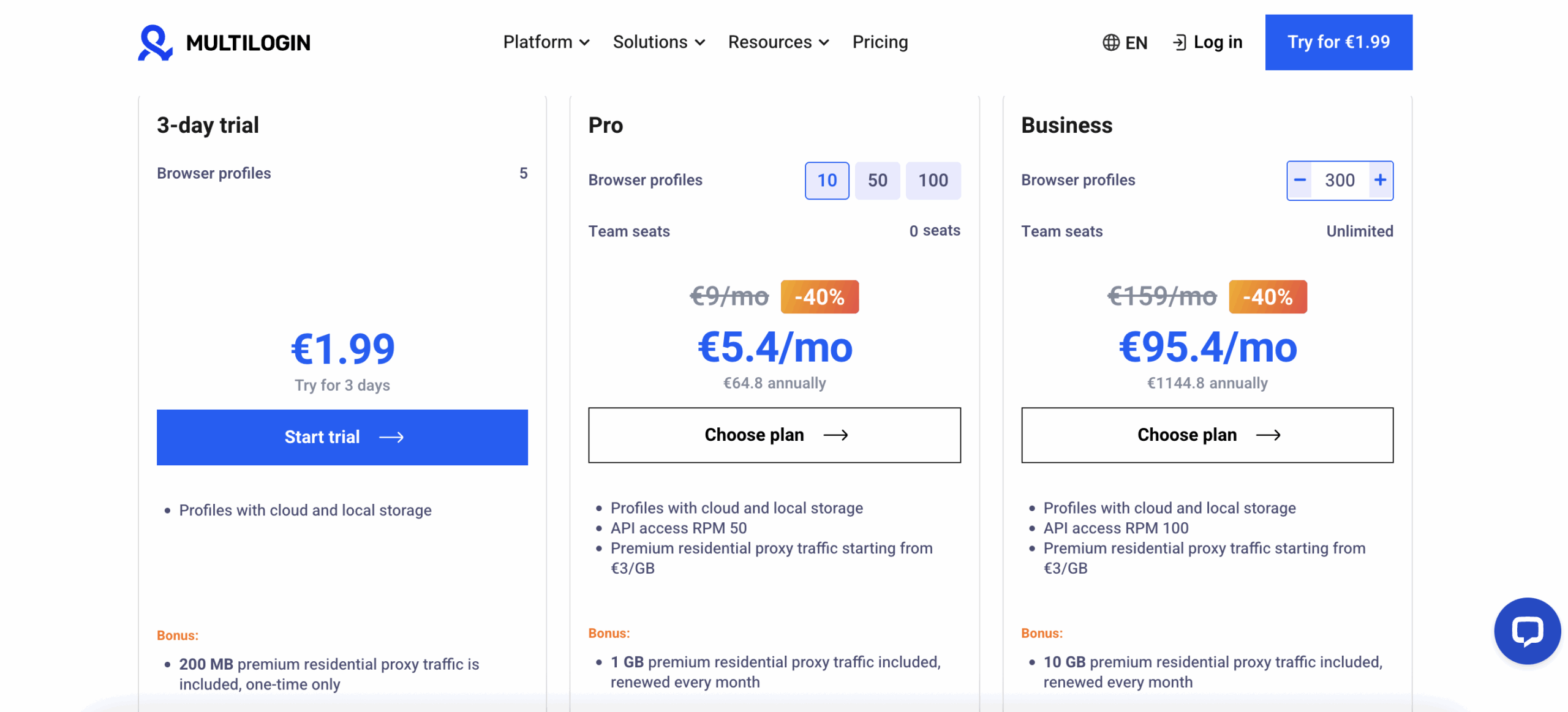 Multilogin pricing